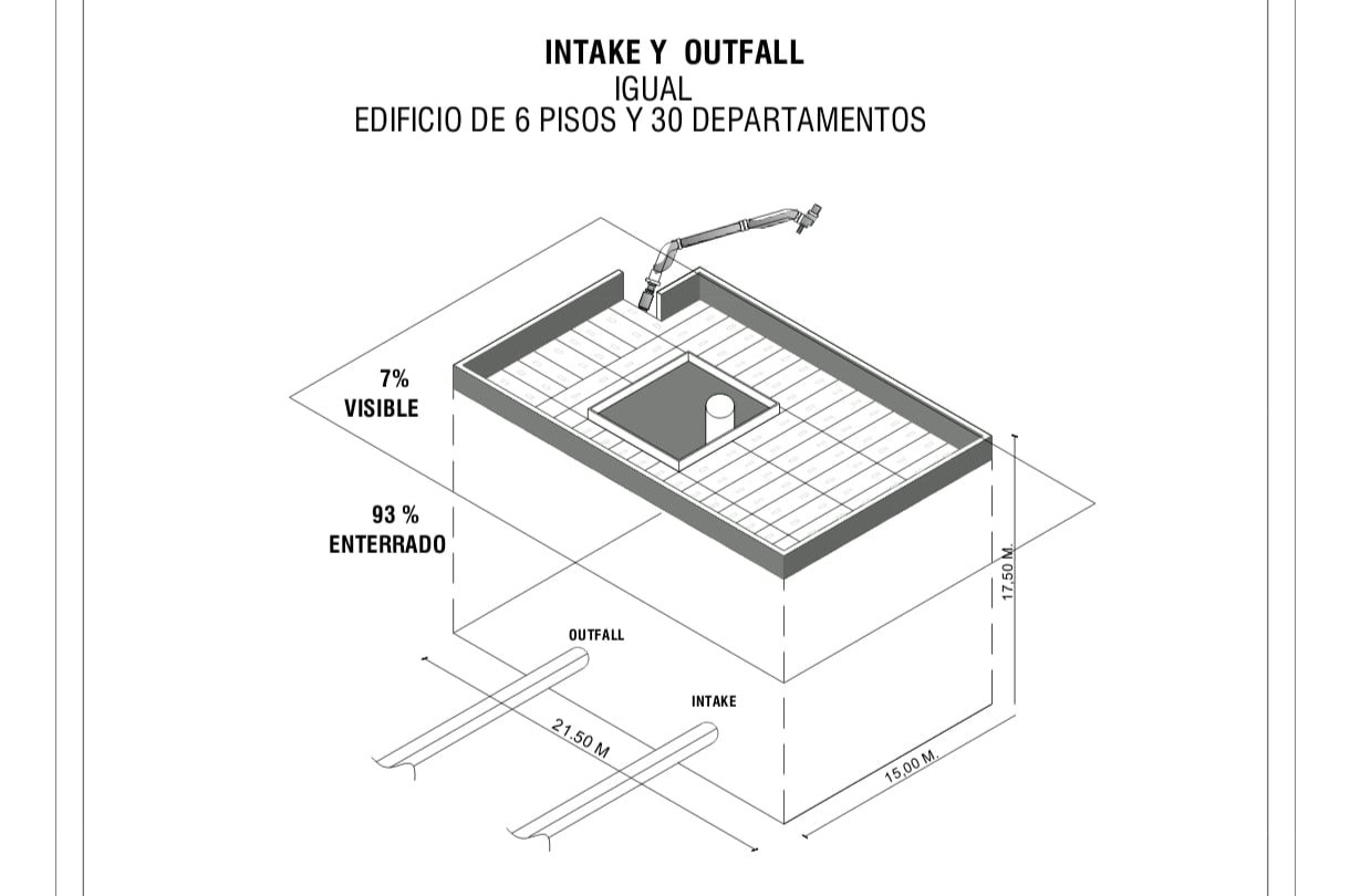 Plano de la sala de bombas de la desaladora, presentado por Premar.