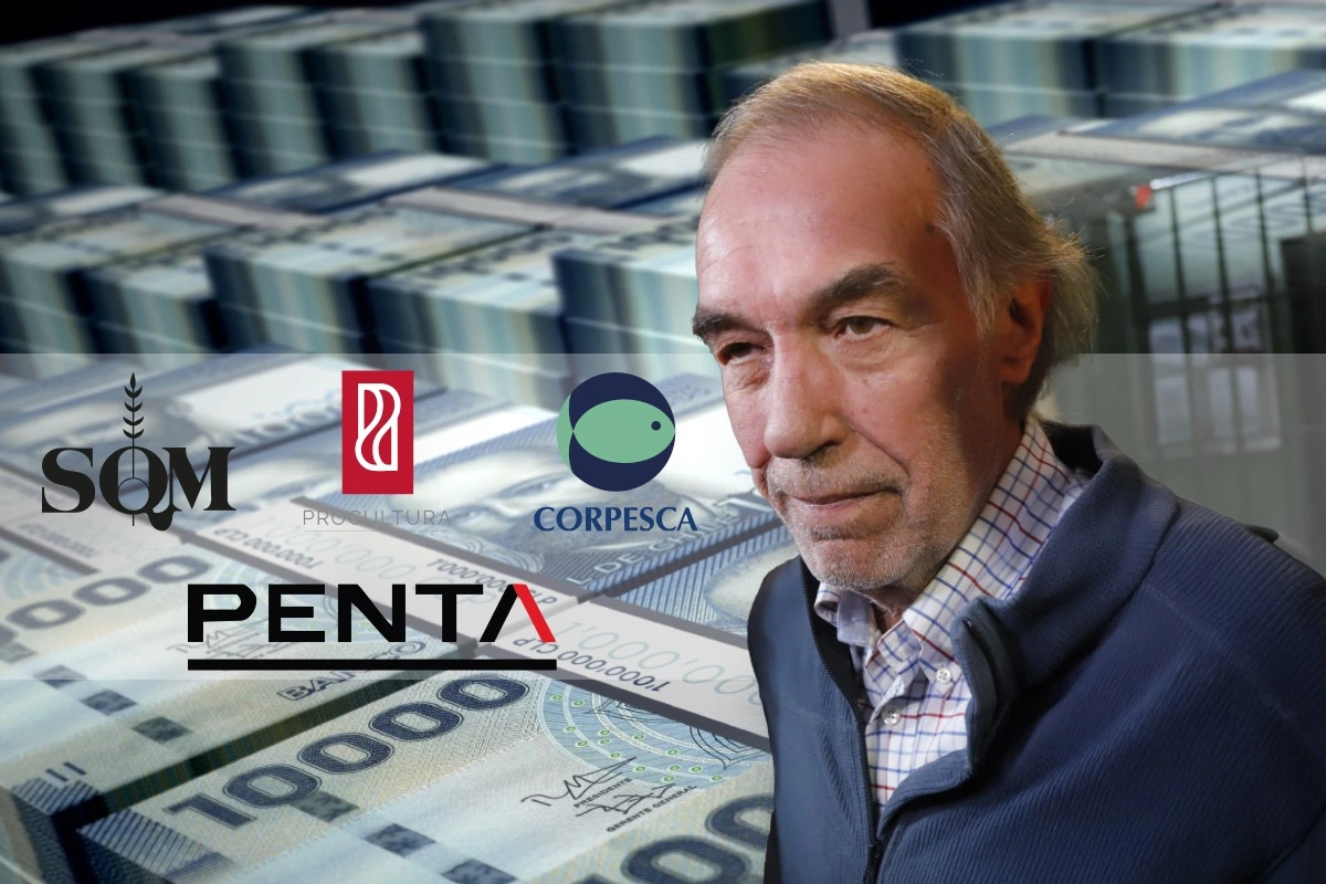 Desde Corpesca a ProCultura: Los casos de platas investigadas que han golpeado el financiamiento de la política en 16 años