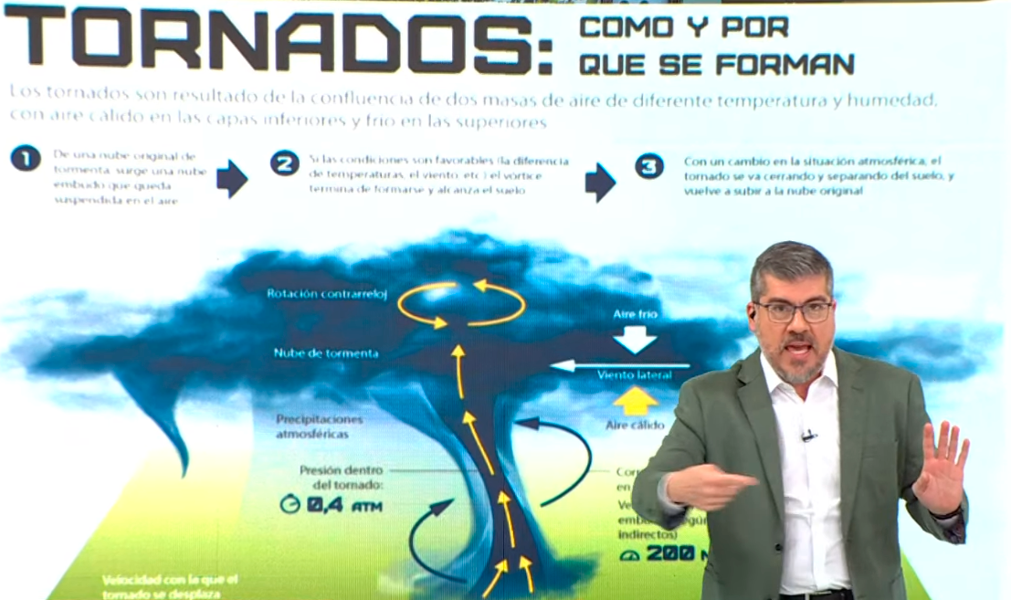 VIDEO| Eduardo Sáez explica por qué sucedió el tornado en Puerto Varas: “Hay que observar que…”