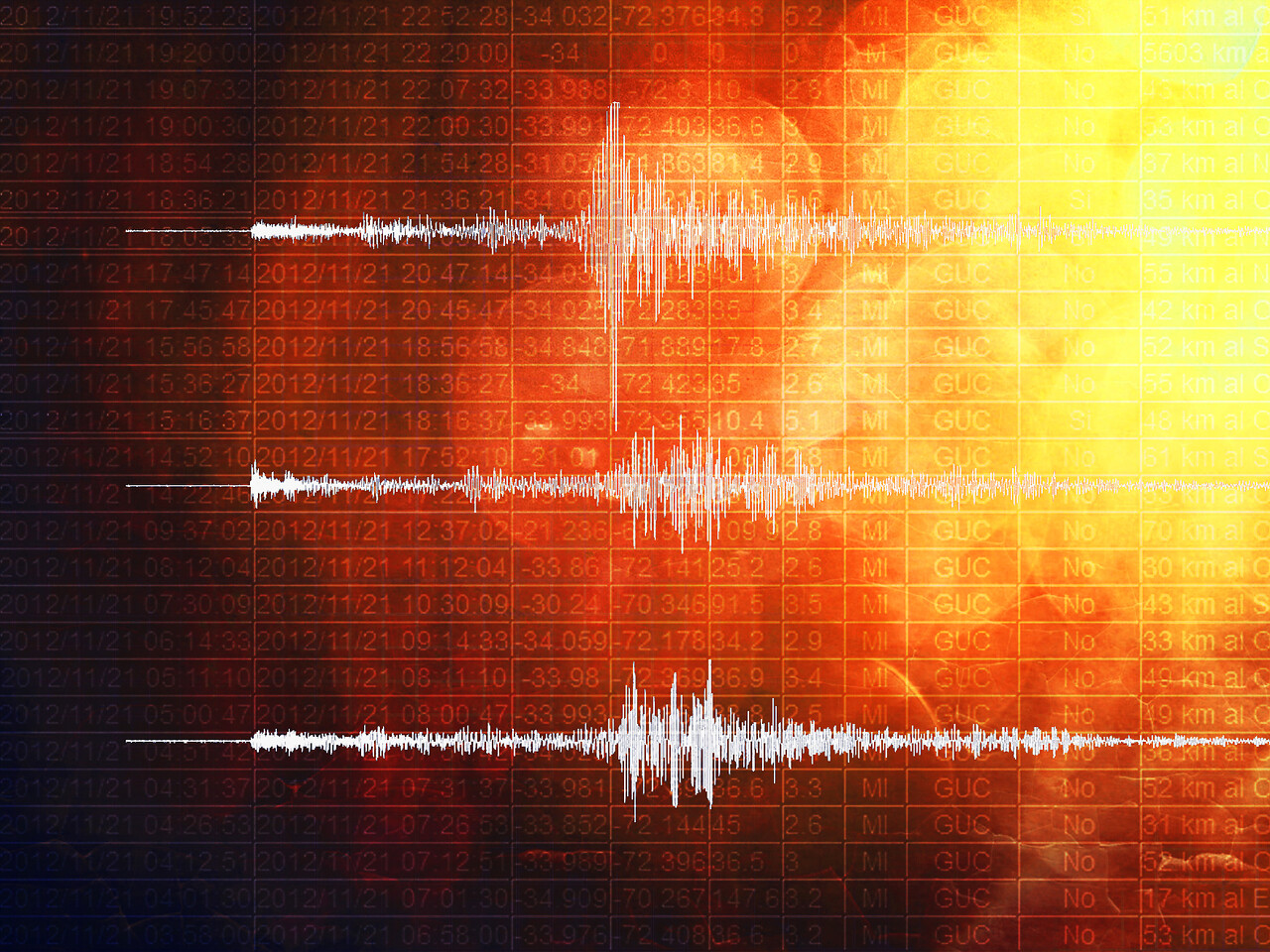 Los 10 terremotos más grandes de la historia de la humanidad que han sido registrados: Chile tiene dos