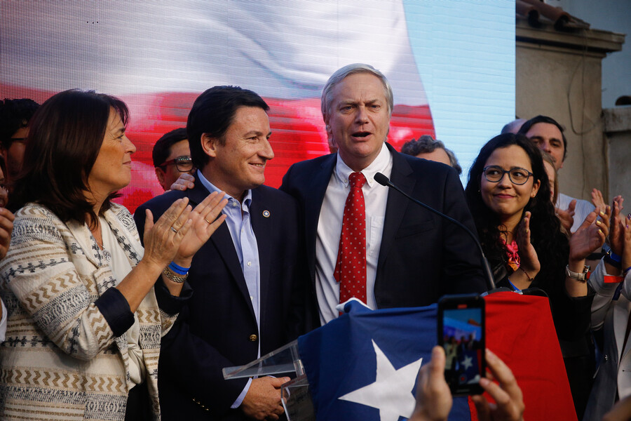 Elecciones 2024: La disputa por la hegemonía en la derecha entre Republicanos y Chile Vamos