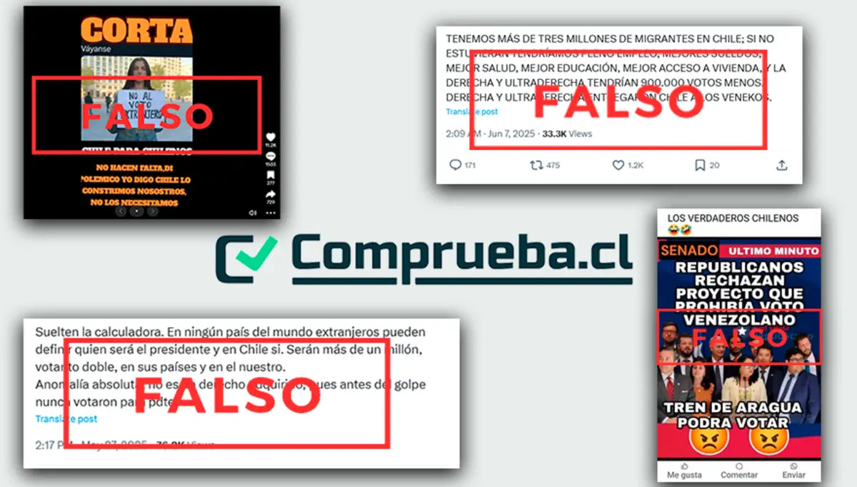 Las desinformaciones que han circulado sobre el voto extranjero en Chile
